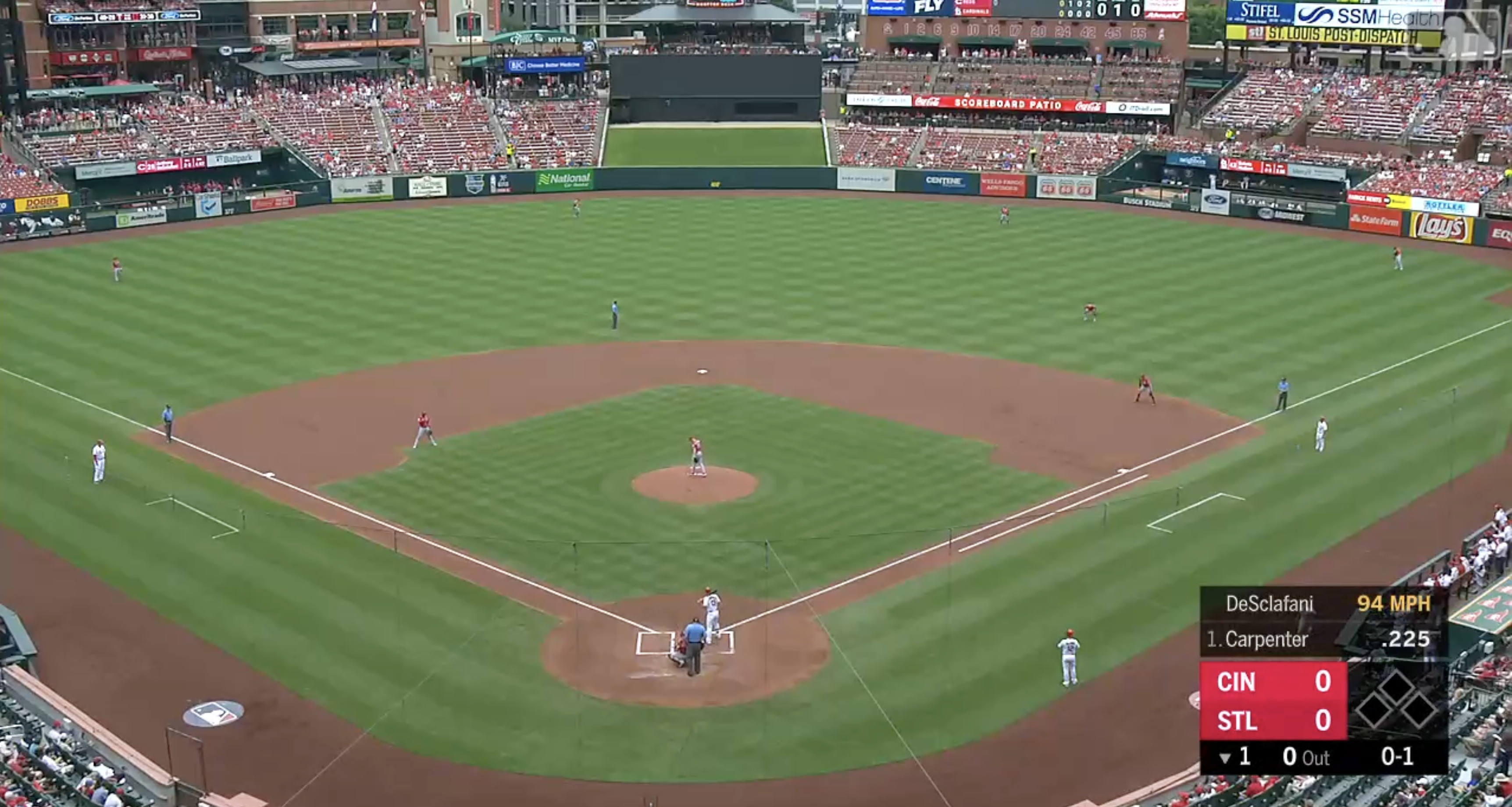 4th outfielder alignment against Matt Carpenter